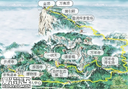 登金顶看美景 自驾峨眉山