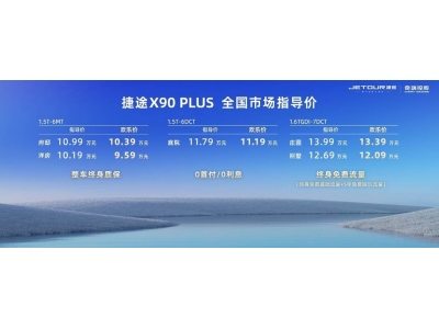 捷途汽车“旅行+”战略重磅产品 捷途X90 PLUS