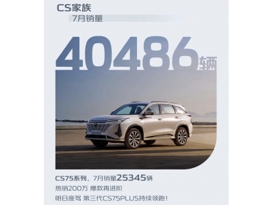 長安汽車7月銷量破20萬輛