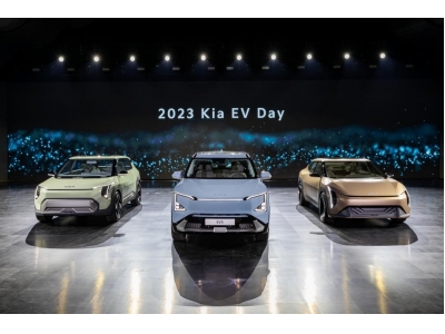 起亚在“EV Day”上公布全球电动战略