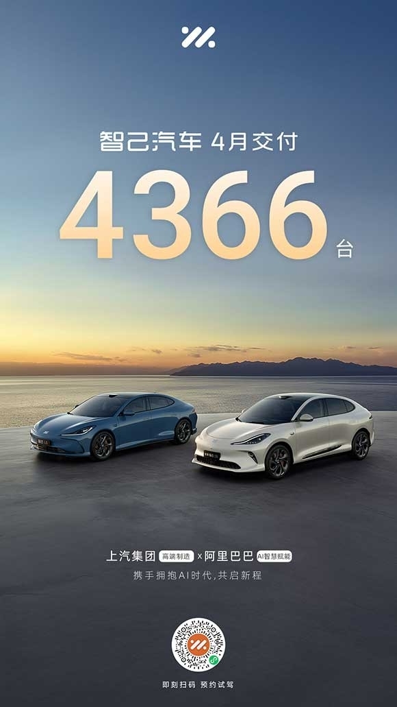 1、智己汽車4月交付4,366臺，同比激增55%.jpg
