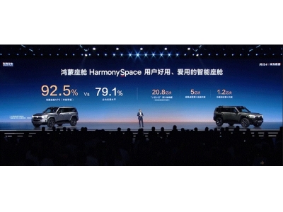 全栈华为乾崑赋能猛士M817 开启智能越野新时代！